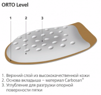 Ортопедические стельки-супинаторы ORTO- LEVEL