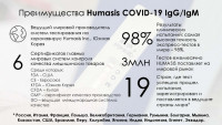 Экспресс-тест на covid19 Humasis IgM/IgG