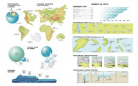 Физическая карта мира, настольная, 57х37 см