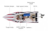 Катер на радиоуправлении Tiger-Shark (2.4G, до 35 км/ч, автопереворот, 45 см)