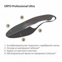 Стельки ортопедические ORTO-Ultra