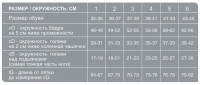 Чулки антиварикозные (1 класс компр.) 18-22 мм рт.ст