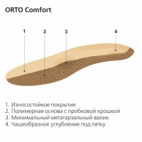 Стельки ортопедические ORTO-COMFORT