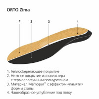 Стельки ортопедические ORTO- Zima
