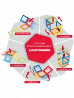 Магнитный конструктор MAGFORMERS Adventure Mountain set 32 дет. 703011