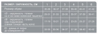 Гольфы женские компрессионные (1 класс компр.) 18-21 мм рт.ст